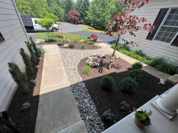 Images All In One Landscaping Inc.