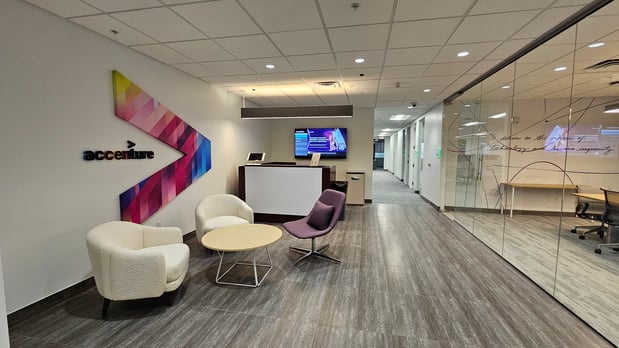 Images Accenture