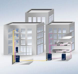 Rosenberger-OSI GmbH & Co. OHG, Endorferstrasse 6 in Augsburg