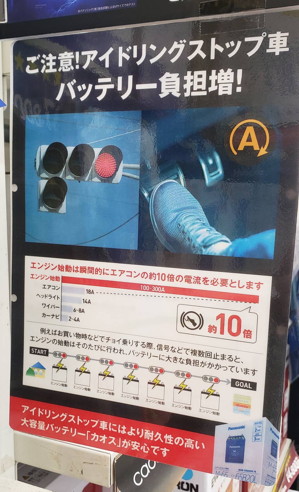 Images オートバックス 枚方バイパス店