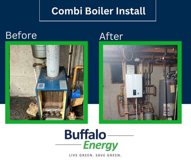 Images Buffalo Energy, Inc.