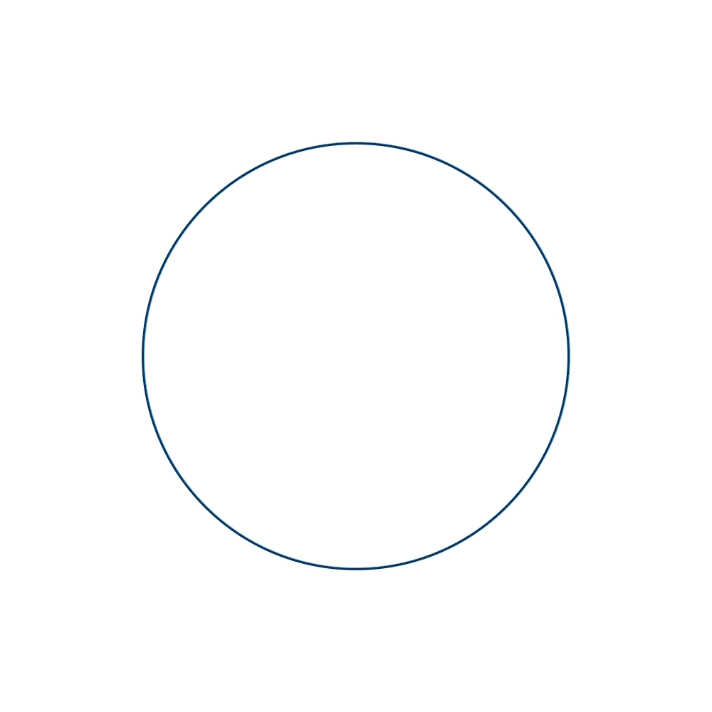 Venn diagram showing the overlaps between family, business, and ownership.