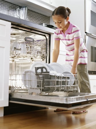 Images ABC Appliance Sales and Service