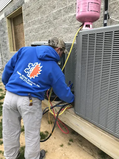 County HVAC Services Image