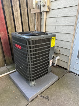 Images All Seasons HVAC