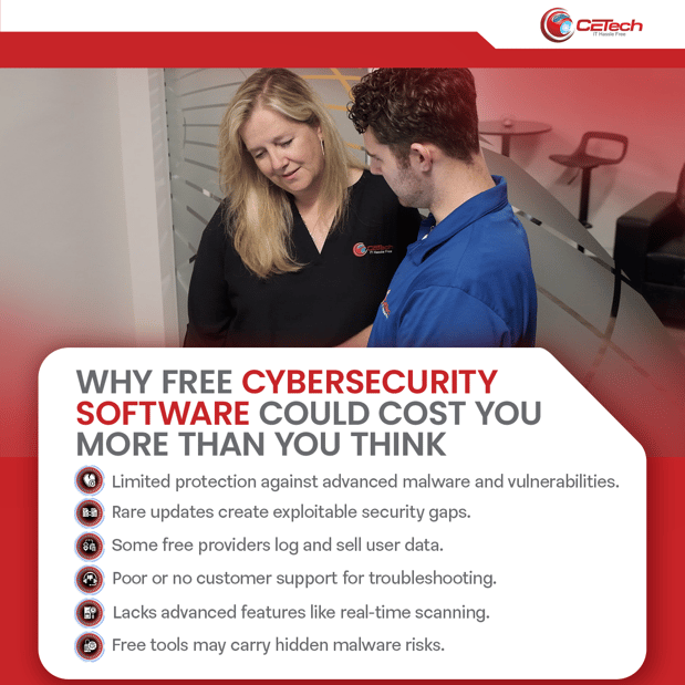 Images CETech