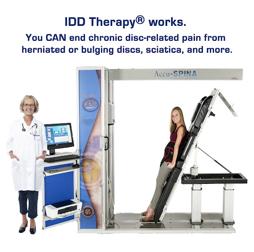 Images Coral Way Disc Center