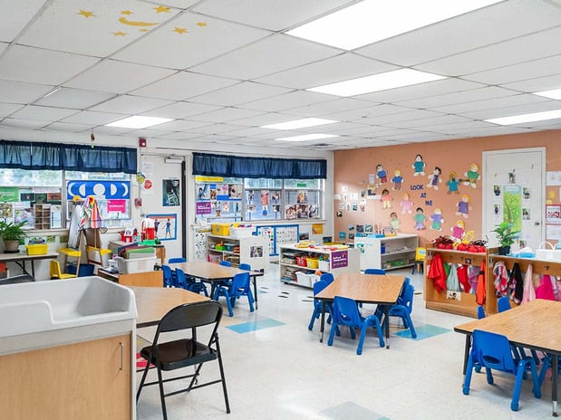 Images Providence Road KinderCare