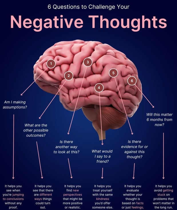 Images Above & Beyond Therapy LLC