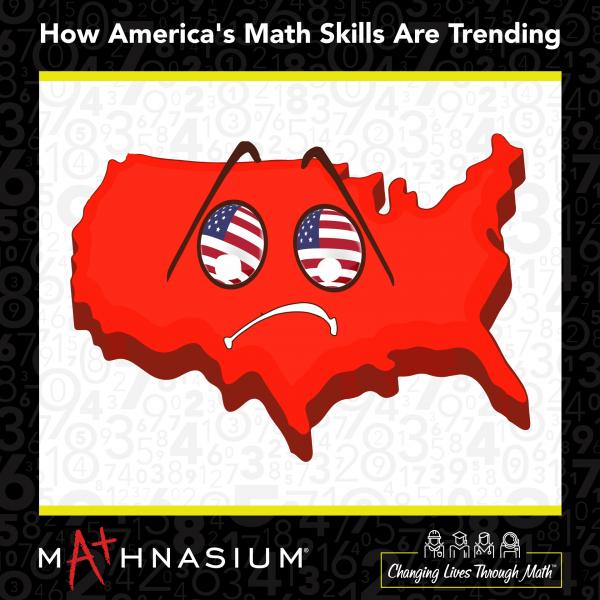 Mathnasium Dublin (614)664-6024