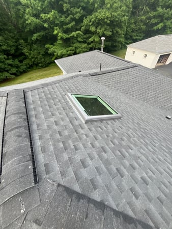 Images Synergy Skylights
