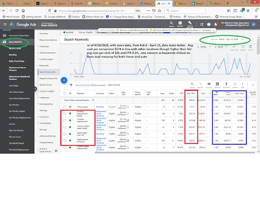 Images Results Marketing