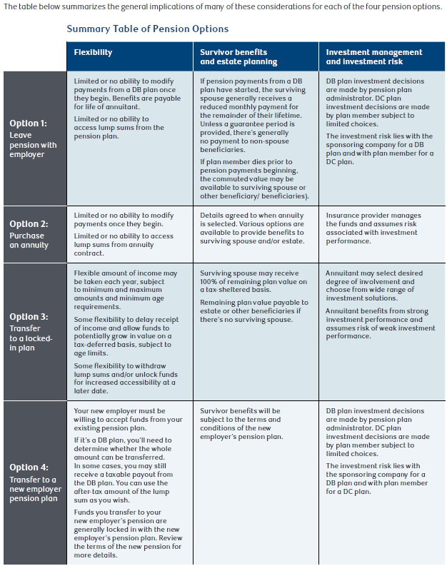 NAV0142-Table1.png
