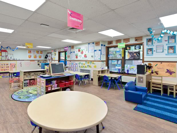 Images Redondo KinderCare