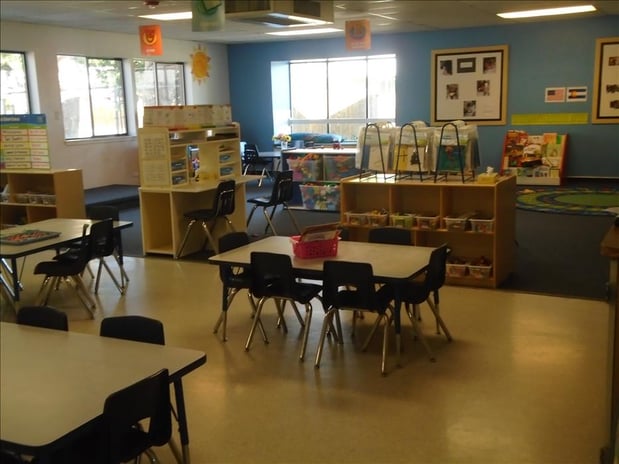 Images Longmont KinderCare