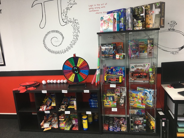 Images Mathnasium