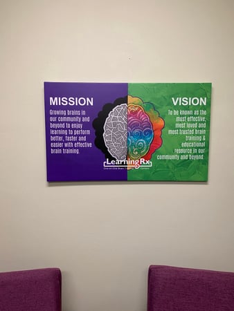 Images LearningRx - Shreveport