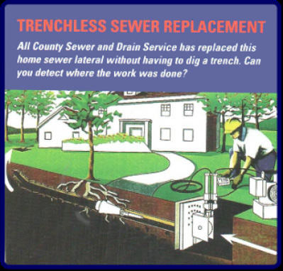 Images All County Sewer and Drain