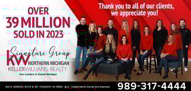 Images Julie Rush - Keller Williams NM Signature Group