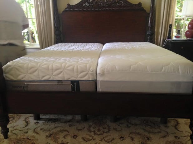 Images Homecare America