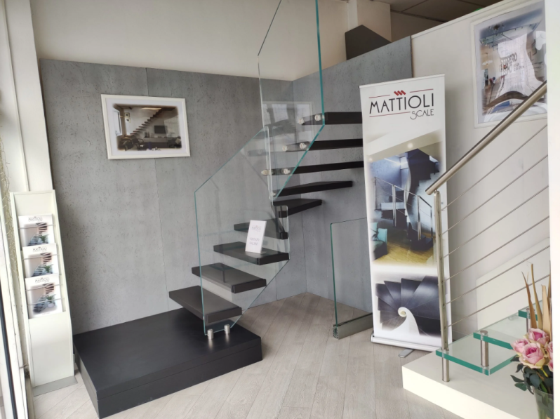Images Mattioli Scale
