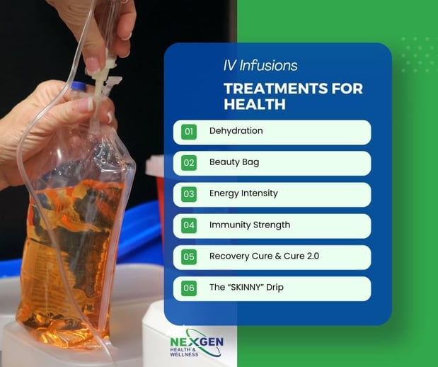 Images NexGen Health and Wellness
