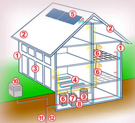Troger-Tech Troger Damian GmbH, Kanalstrasse Ost 9 in Raron