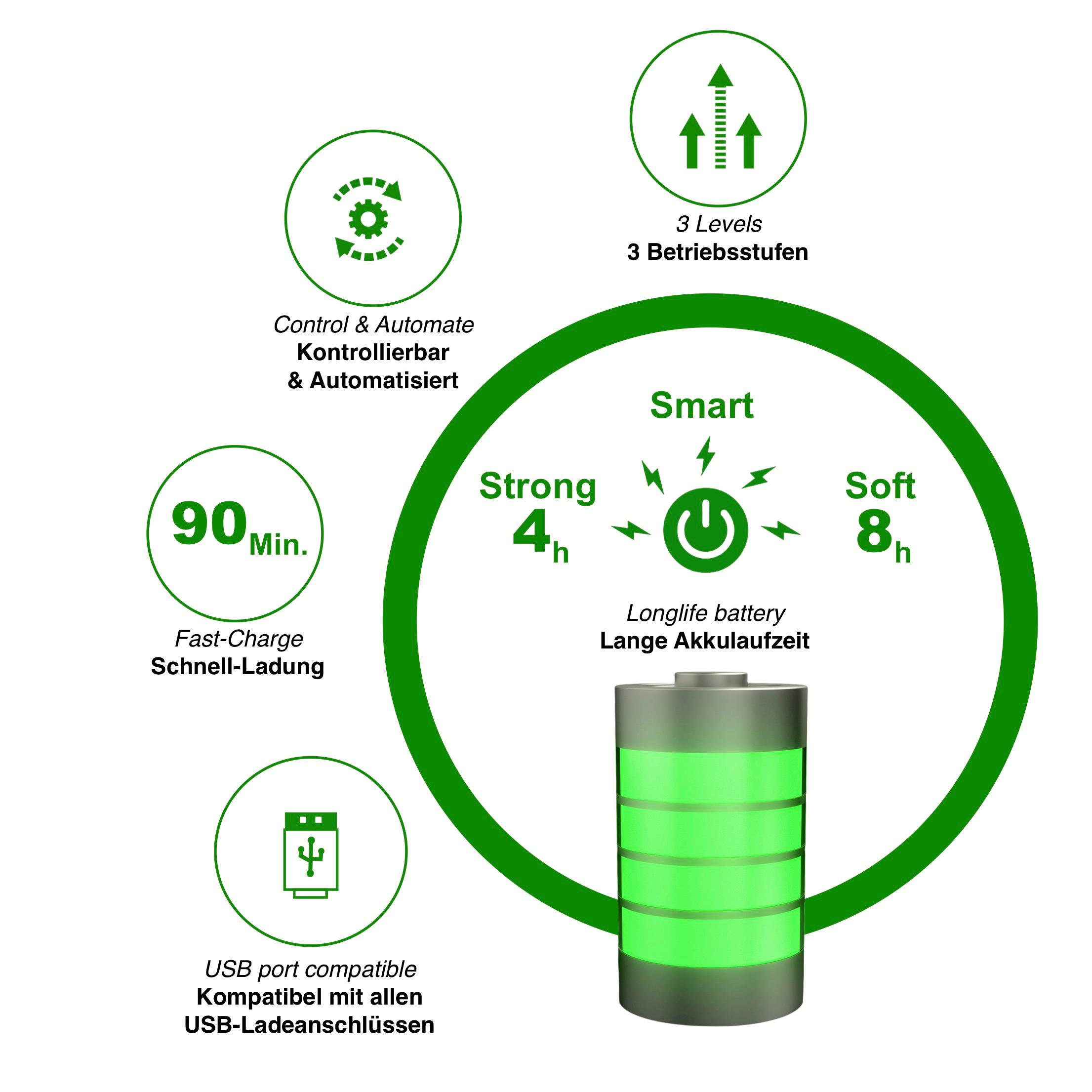 toGo Filter GmbH, Theresienstraße 1 in München