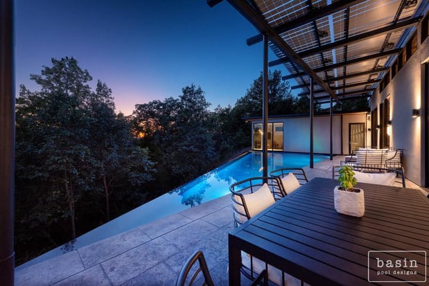 Images Basin Pool Designs