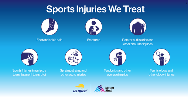 Images Orthopedic Services at The Mount Sinai Hospital