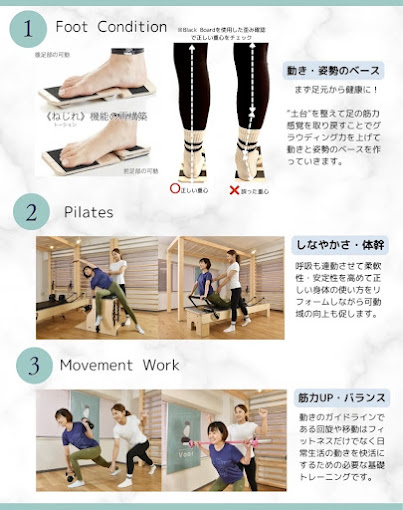 Images Conditioning Lab.Voar銀座店