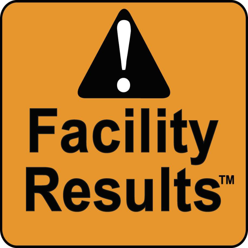 Images Facility Results