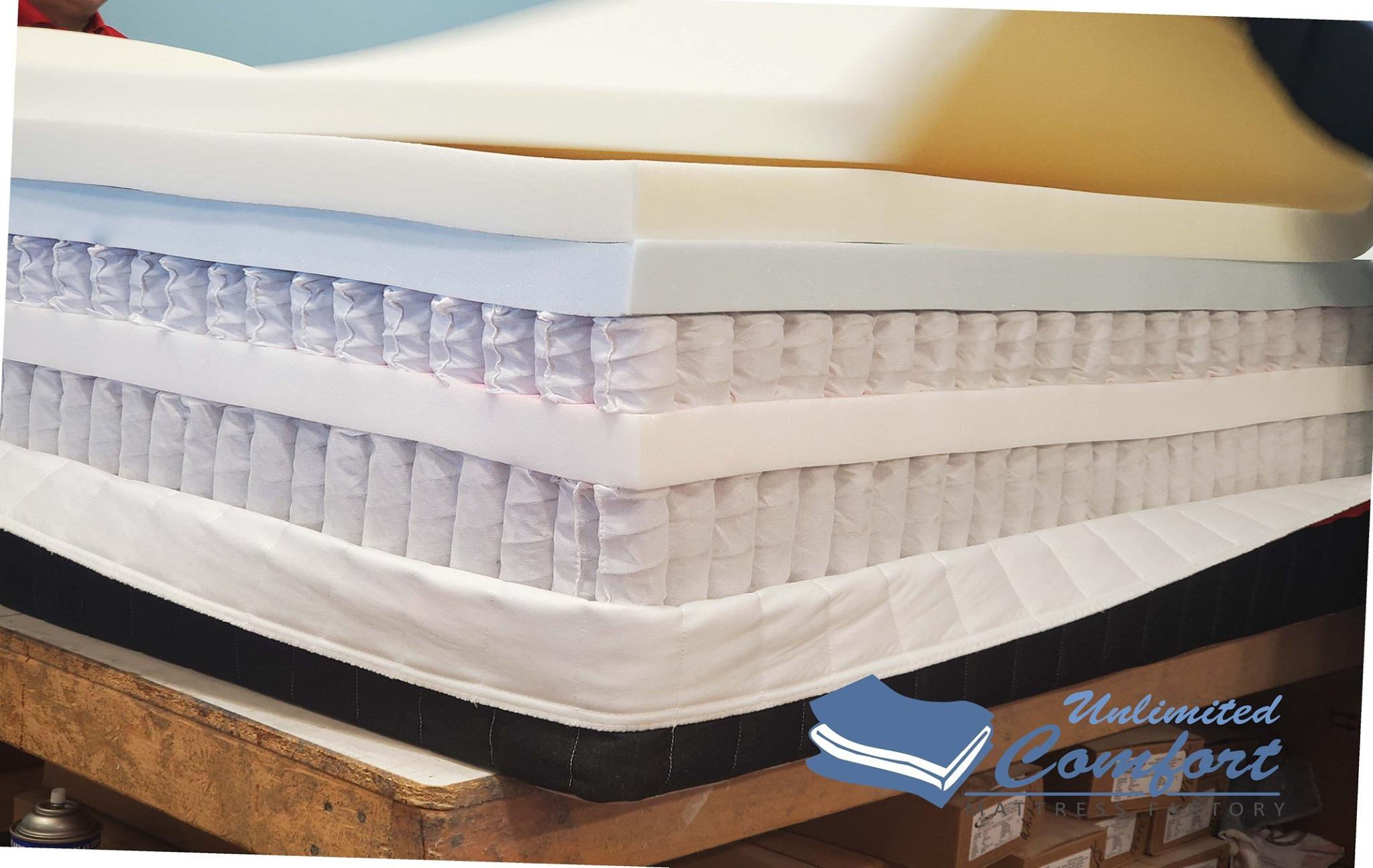 Custom Comfort Mattress Company