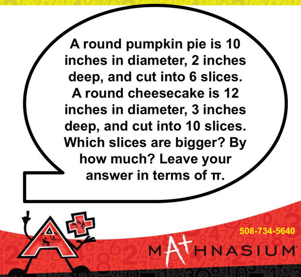 Images Mathnasium
