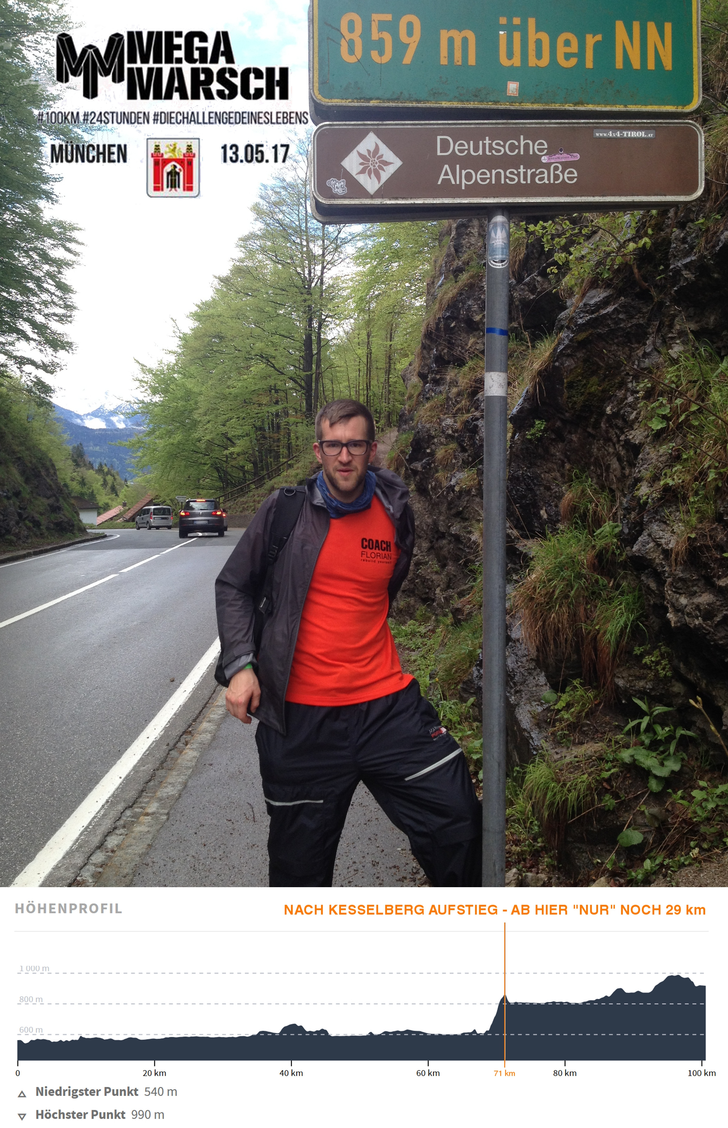 Florian Schanbacher, Staffelseestraße 6-8 in München