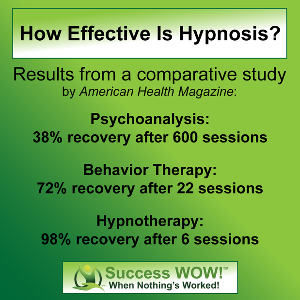 Images Success WOW - Core Healing Transformation