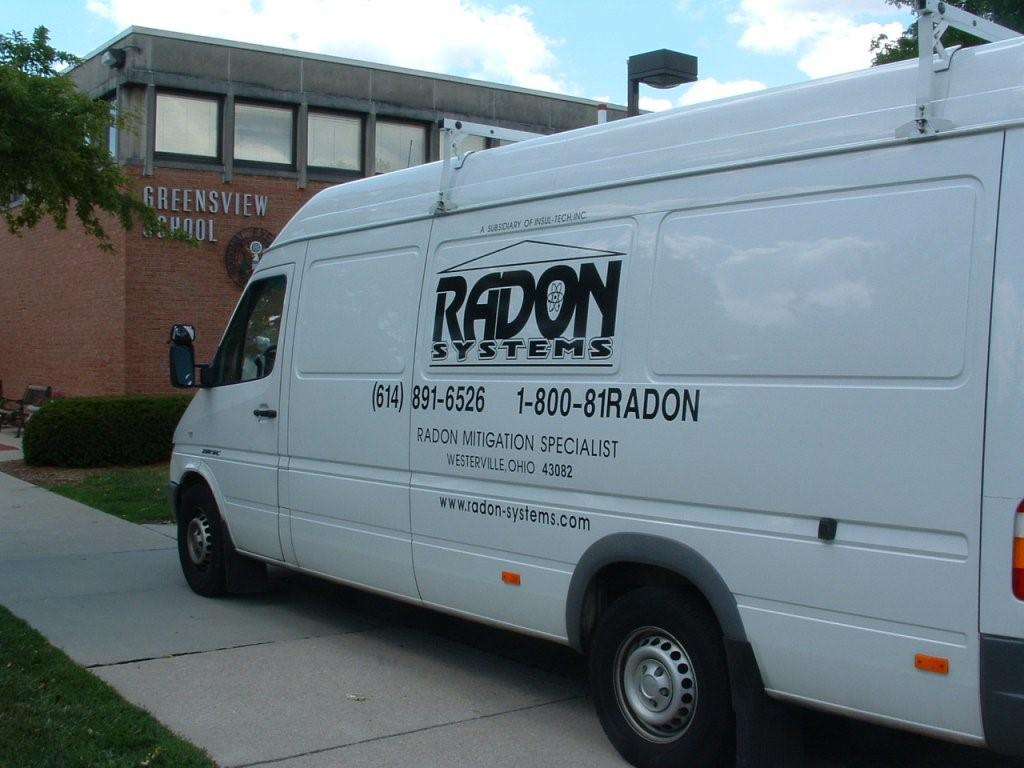 Radon Systems