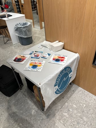 Images Nautical Bowls