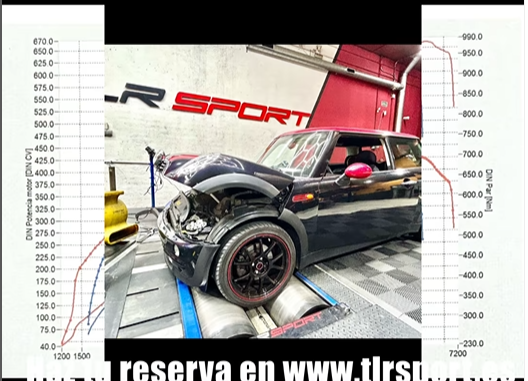 Images TLR Sport Automoción
