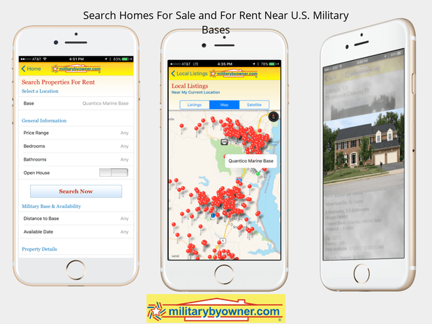 Images MilitaryByOwner