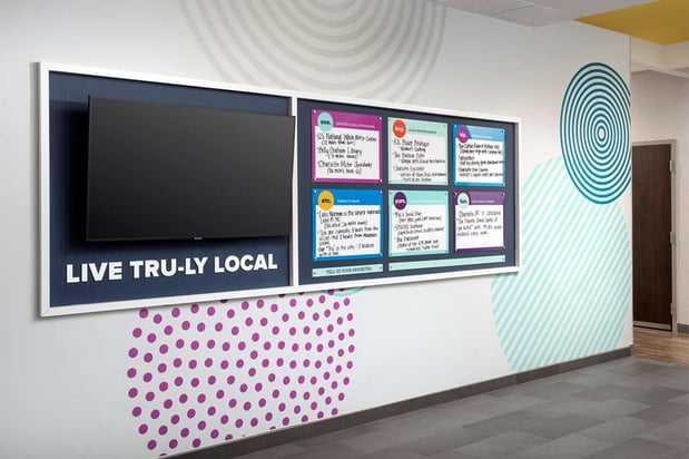 Images Tru by Hilton Charlotte Airport Lake Pointe