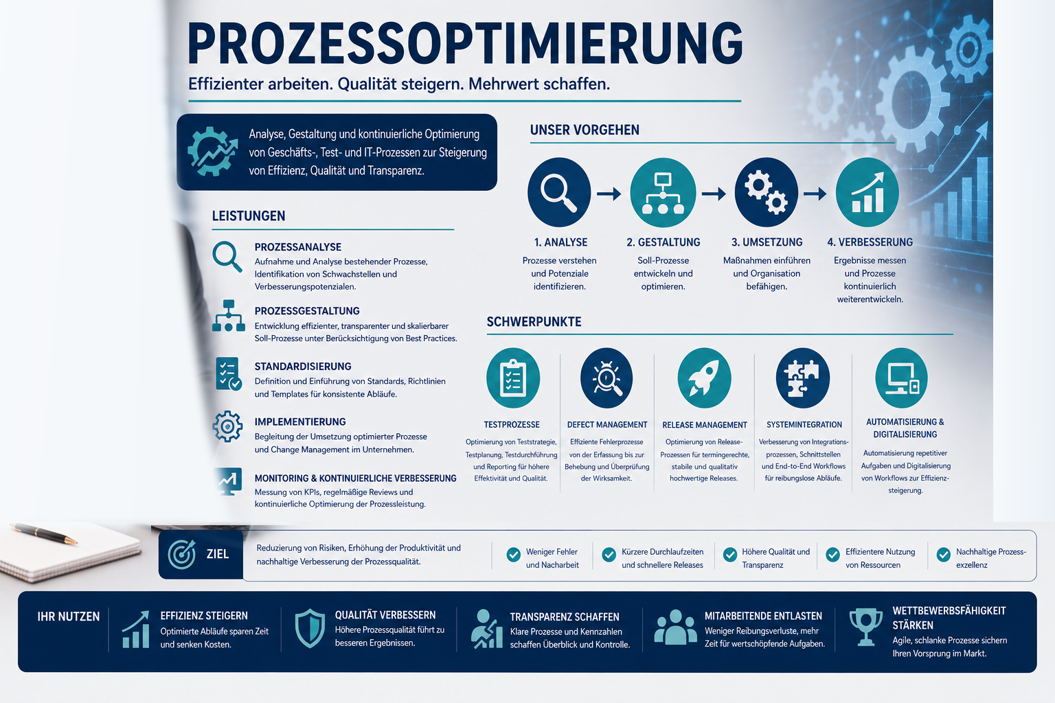 Wissen-data, Rendsburger Weg 5a in Düsseldorf