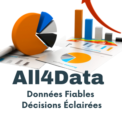 All4Data dépannage informatique