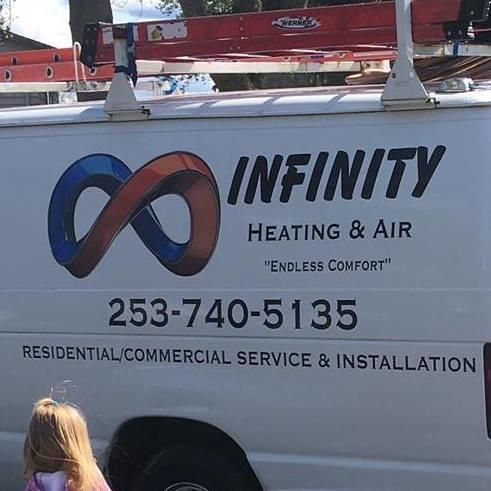 Infinity Heating & Air LLC Logo