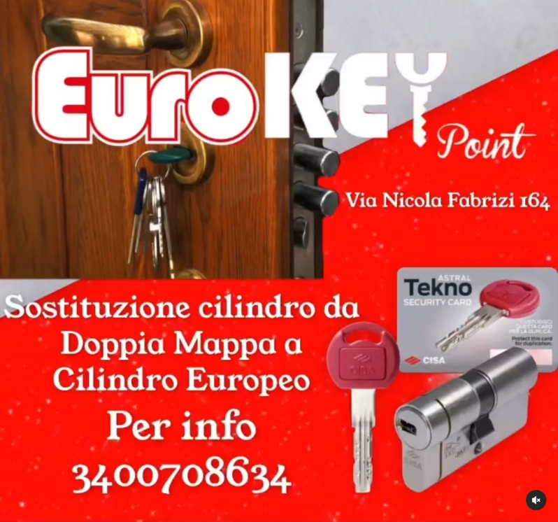 Images Eurokey Point