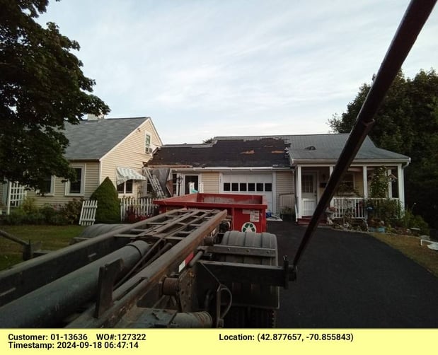Images Dumpsters R Us, Inc