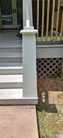 Images Blended Contracting