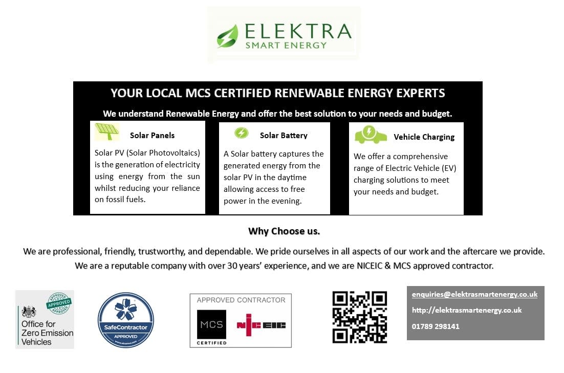 Images Elektra Smart Energy