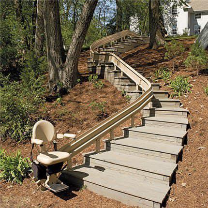Images Stairlift Pros