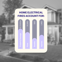 Images Vaca Electrical Contracting & Construction